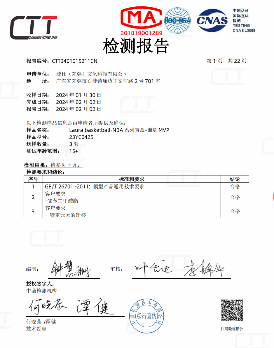 Laura CTT test report